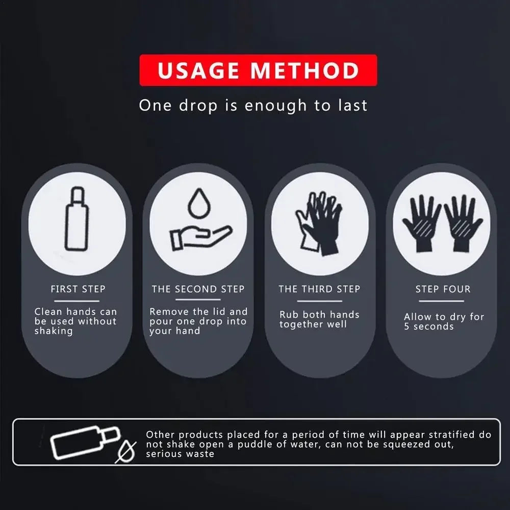 Instruktioner för användning av liquid chalk